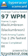 Scorecard for user blackumbreon