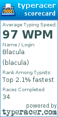 Scorecard for user blacula