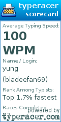 Scorecard for user bladeefan69