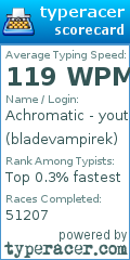 Scorecard for user bladevampirek