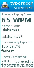 Scorecard for user blakamas
