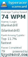 Scorecard for user blanketdrill