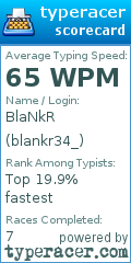 Scorecard for user blankr34_