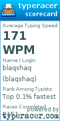 Scorecard for user blaqshaq