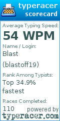 Scorecard for user blastoff19