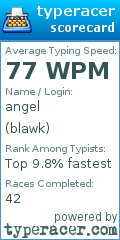Scorecard for user blawk