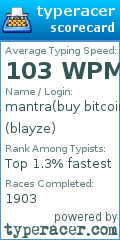 Scorecard for user blayze