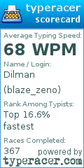Scorecard for user blaze_zeno