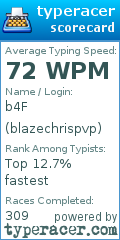 Scorecard for user blazechrispvp