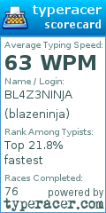 Scorecard for user blazeninja