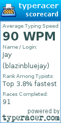 Scorecard for user blazinbluejay