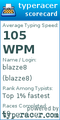 Scorecard for user blazze8