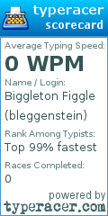 Scorecard for user bleggenstein