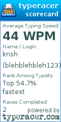 Scorecard for user blehblehbleh123