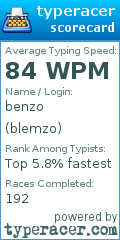 Scorecard for user blemzo