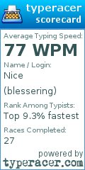Scorecard for user blessering