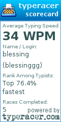 Scorecard for user blessinggg
