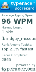 Scorecard for user blindguy_mcsqueezy