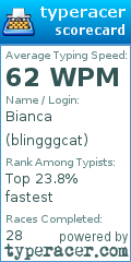 Scorecard for user blingggcat