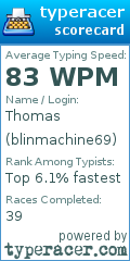 Scorecard for user blinmachine69