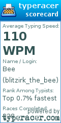 Scorecard for user blitzirk_the_bee