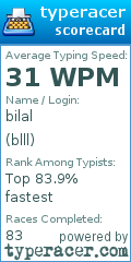 Scorecard for user blll