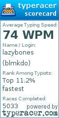 Scorecard for user blmkdo