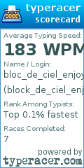 Scorecard for user block_de_ciel_enjoyer