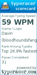 Scorecard for user bloodhoundsfang