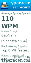Scorecard for user bloodstain654