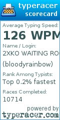 Scorecard for user bloodyrainbow