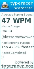 Scorecard for user blossomwowowoowow