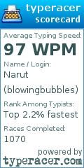 Scorecard for user blowingbubbles