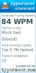 Scorecard for user bloxzd
