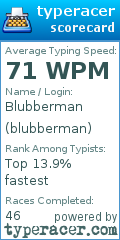 Scorecard for user blubberman