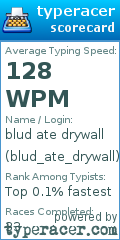 Scorecard for user blud_ate_drywall