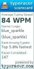 Scorecard for user blue_sparkle