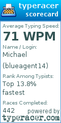Scorecard for user blueagent14