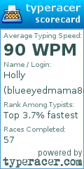 Scorecard for user blueeyedmama86