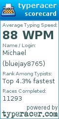 Scorecard for user bluejay8765