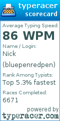 Scorecard for user bluepenredpen