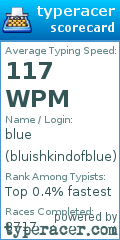 Scorecard for user bluishkindofblue