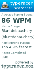 Scorecard for user bluntdebauchery
