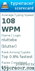 Scorecard for user blutter