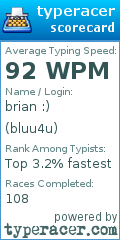 Scorecard for user bluu4u
