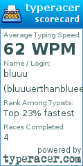 Scorecard for user bluuuerthanbluee