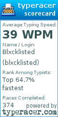 Scorecard for user blxcklisted