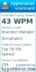 Scorecard for user bmahabir