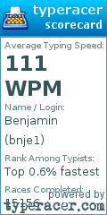 Scorecard for user bnje1