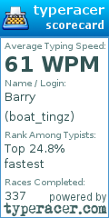 Scorecard for user boat_tingz